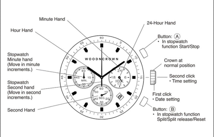 CORONA PAYTRELL • Madera de sándalo y oro 44mm